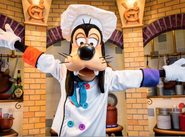 Disneyland Breakfast Characters: Who Can You See at Disneyland’s Character Dining Experiences